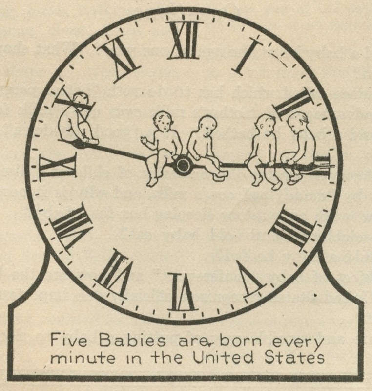 Clock with Babies mentioning birth rate